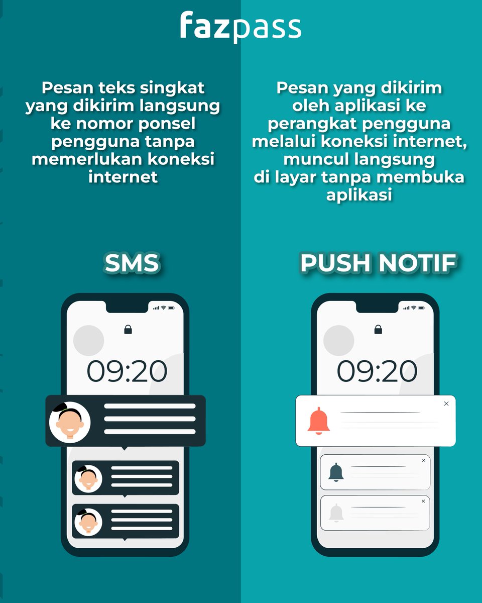FazpassSecure's tweet photo. 🔍 SMS vs. Push Notification: Mana yang Lebih Efektif?
SMS menawarkan jangkauan lebih luas tanpa memerlukan internet, sementara push notification lebih interaktif dengan biaya lebih rendah.
🌐 Kunjungi https://t.co/NHsEVOUGyi
#SMS #PushNotif #OTP #b2b #banking #startup #tech https://t.co/iYGvuvWT5z