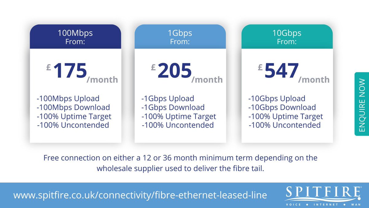 Spitfire Network Services tweet media