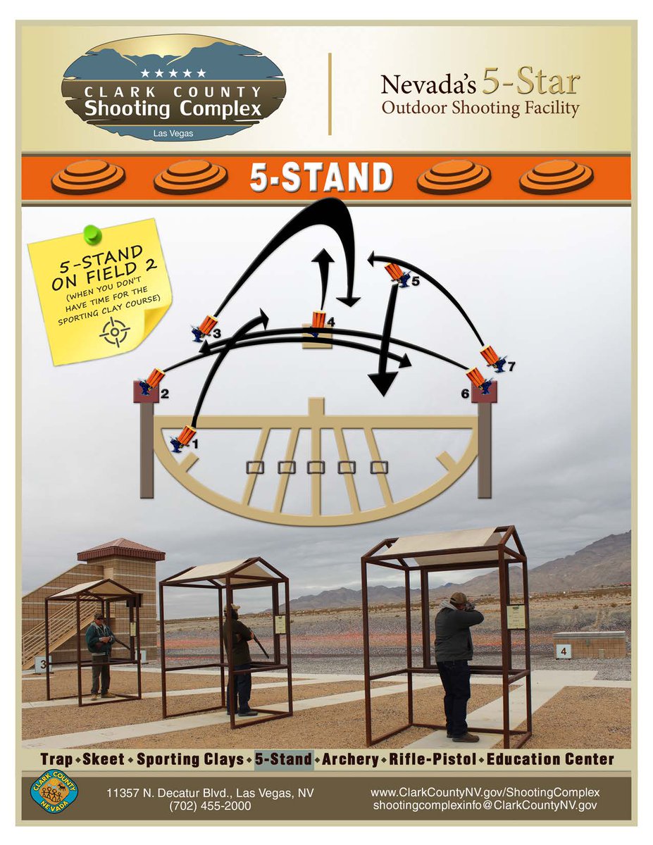 🔹 Looking for weekend plans? 🔹

Come test your skills at our 5-Stand! It's a fun and challenging way to practice your shotgun shooting with a mix of trap and skeet elements. Perfect for all skill levels!

📍 Learn more: clarkcountynv.gov/government/dep…
