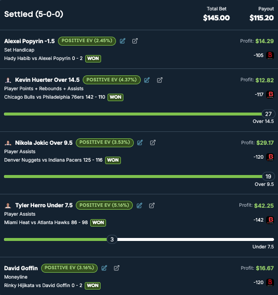 SacTownBets's tweet photo. A clean sweep! And of course I didn't do Prizepicks the day I hit them all.

Many thanks to @OddsJam https://t.co/jjlk1nN2PH