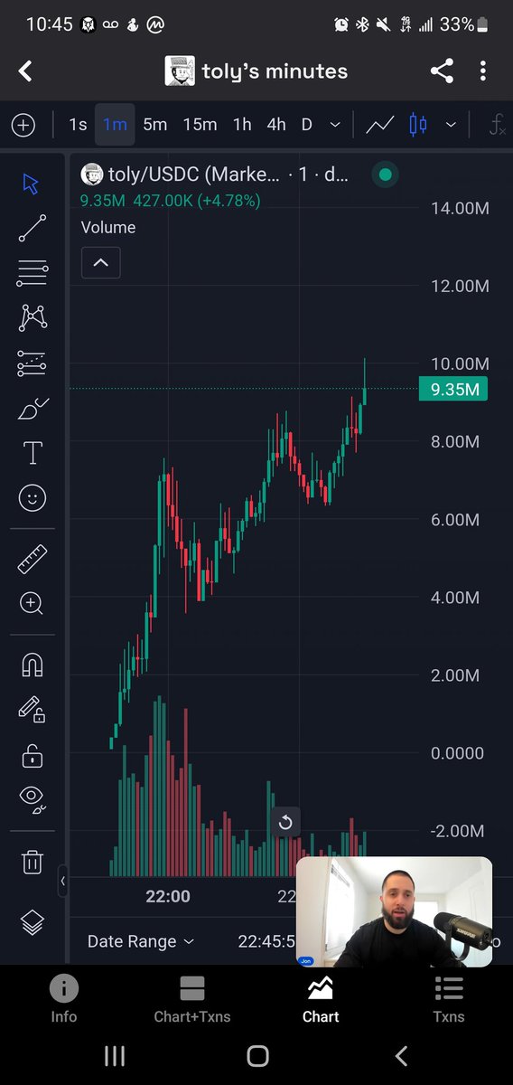 TrayectoRS12's tweet photo. $Toly I ape it at 9M. This thing is going to 200M in less than 24 hours. 

JCeoBX79HfatfaY6xvuNyCHf86hwgkCCWDpEycVHtime https://t.co/GAcWokOfya