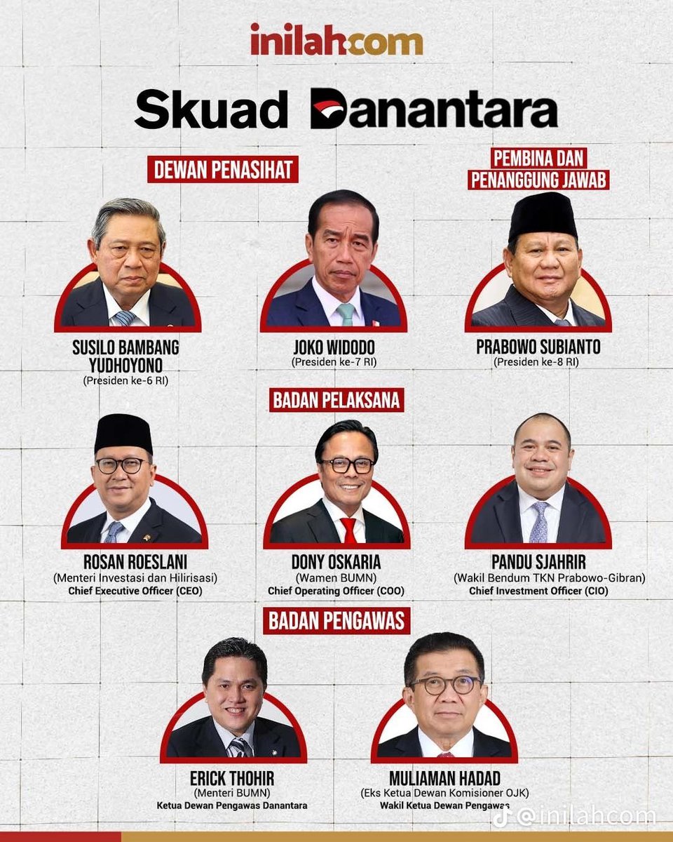 Los Galacticos untuk meraih kegelapan paripurna 🔥