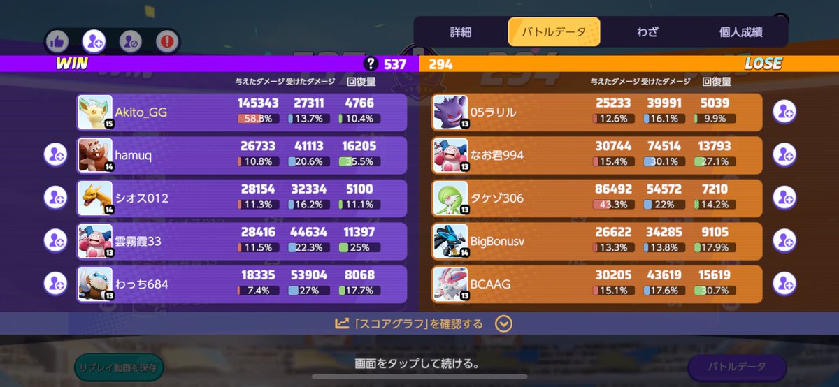 _Akito_com's tweet image. たのしー