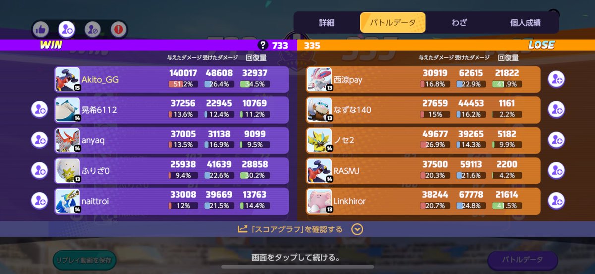 _Akito_com's tweet image. たのしー