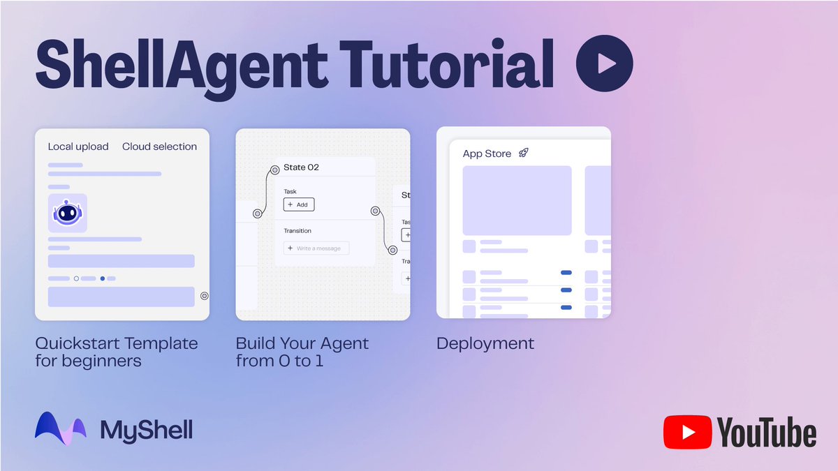 Start a New Era for AI Agents Today 🛠️ 🧭

With ShellAgent’s latest updates, we’re witnessing a significant rise in new AI agent builds. To get started, we’ve developed three tutorials on creating different AI agent types using ShellAgent's templates.

Beyond adding new