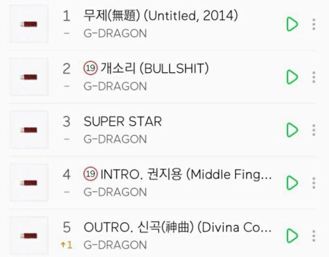 Coup_dEtat5's tweet photo. DOING THIS SINCE 2009 🔥

HE BASICALLY INVENTED "LINE EM UP " ON K-CHARTS! LEGEND 🔥

G-DRAGON ÜBERMENSCH OUT NOW 
#GDRAGON_TOOBAD 
#GDRAGON_DRAMA https://t.co/ZYc5GXjLAG