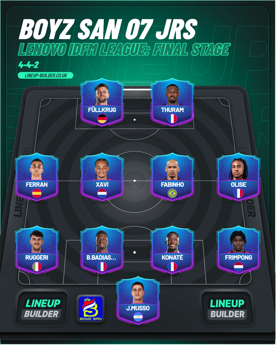 BOYZ SAN 07 JUNIORS tweet media