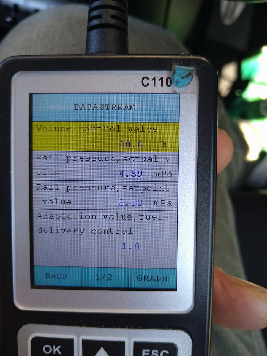 gansekiaz's tweet image. 低圧燃料ポンプは安定してる
逆に高圧が不安定😓
アイドリングが落ちると同時に高圧も下がるから
これは高圧ポンプの寿命…なの？
走行時は安定してるしミスファイヤも出ない、高圧も5.0以上をキープ。
ん〜🤔
#r56 #mini