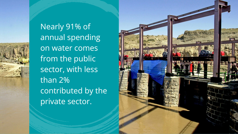 WorldBankWater's tweet photo. At World Water Week, we highlighted need for public-private collaboration to enhance water financing. Key points:

➡️Govts &amp; private sectors must jointly transform water sector 
➡️Companies offer more than funds
➡️Diverse goals need varied financing tools

https://t.co/QvW1fPbz1B https://t.co/HLov3nsdi5