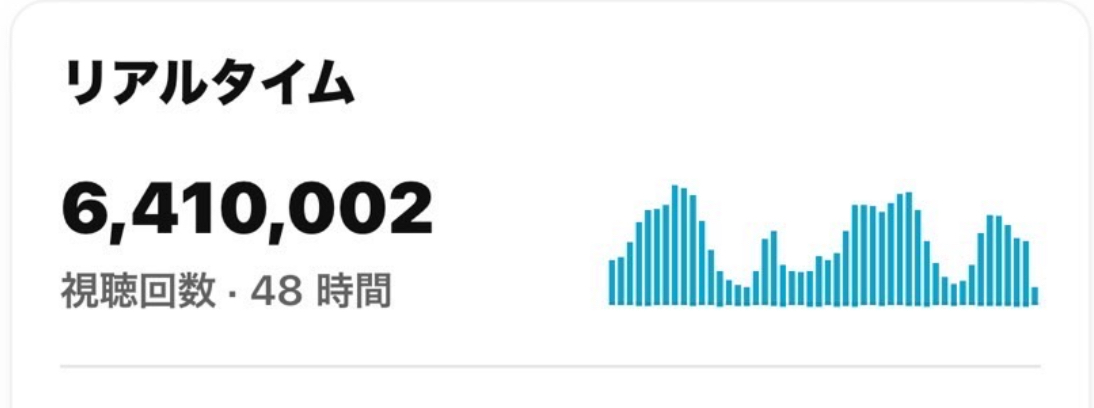 何者でもない人は今すぐ
YouTubeで「海外の反応×大谷翔平」を始めた方がいい。

結局、みんな台本作成がめんどくさいんですよね？

今回は特別に”たったワンクリック”でネットニュースの記事を
YouTubeの台本に変換しちゃう最強のプロンプトを配布します。（※1,937字）

このプロンプトを使えば