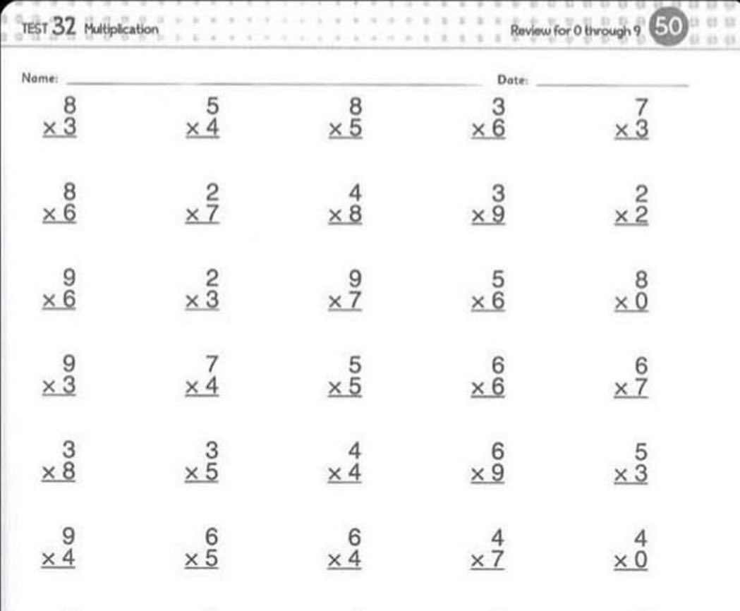 Fuck minute math shit used to make me tweak out