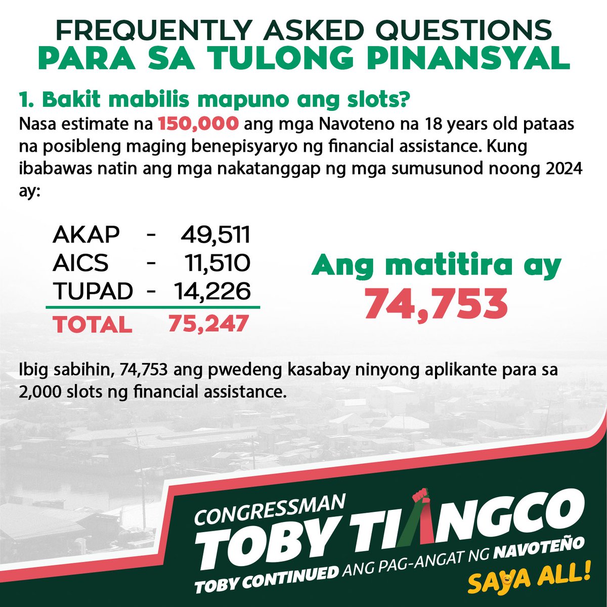 TobyTiangco's tweet photo. Patuloy ang pamamahagi ng Tulong Pinansyal sa mga kwalipikadong benepisyaryo. Basahin ang FAQs para sa mahahalagang detalye at abangan ang susunod na anunsyo!
#CongressmanTobyTiangco
#CongToby #TobyTiangco
#TOBYContinued
#AngatNavotas #TulongPinansyal https://t.co/eiPgZ75pFO