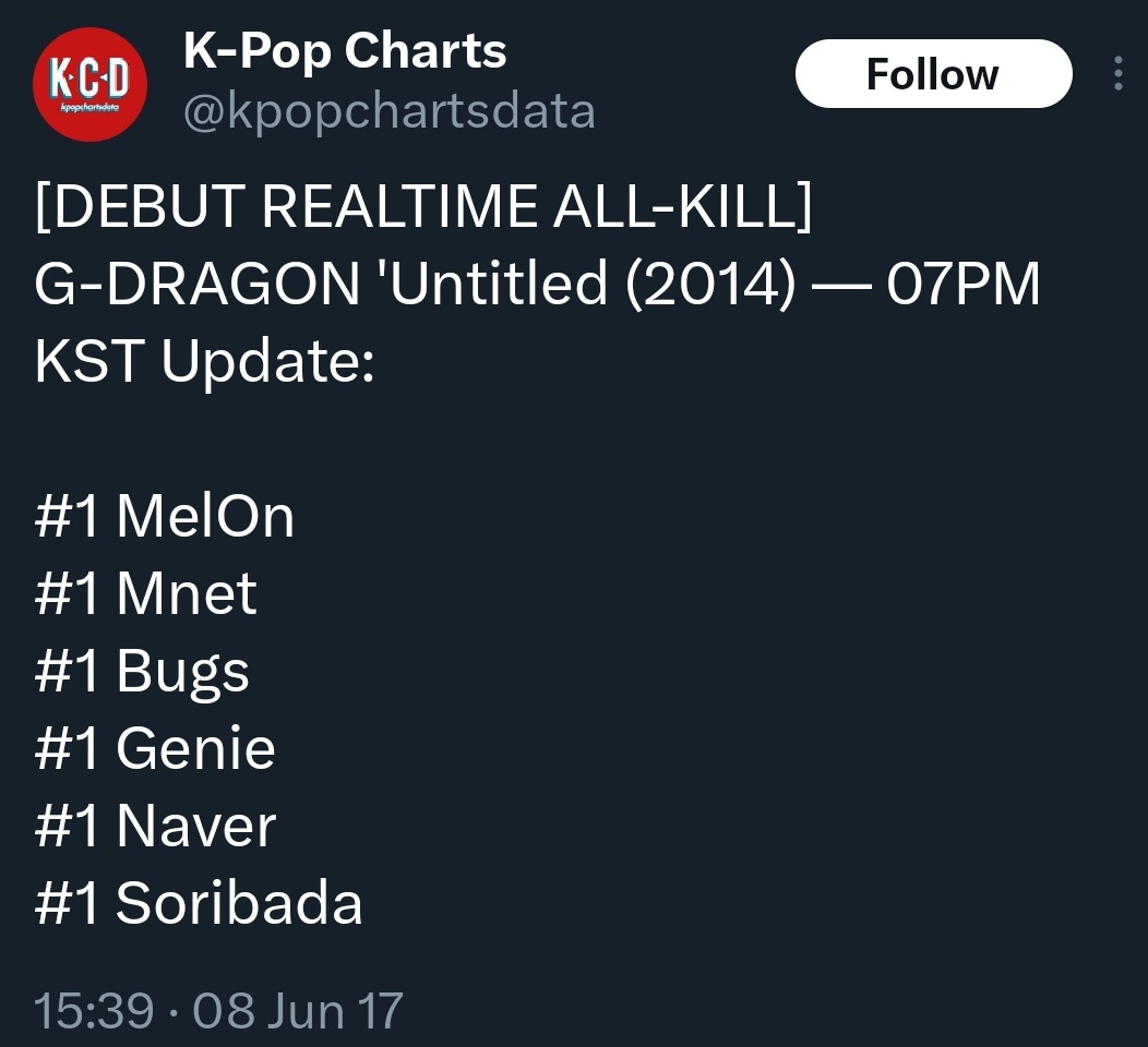 debuting with ALL KILL if flo wasn't 24H system chart, THIS MAN HAD PULLED UNTITLED ( 2017 )