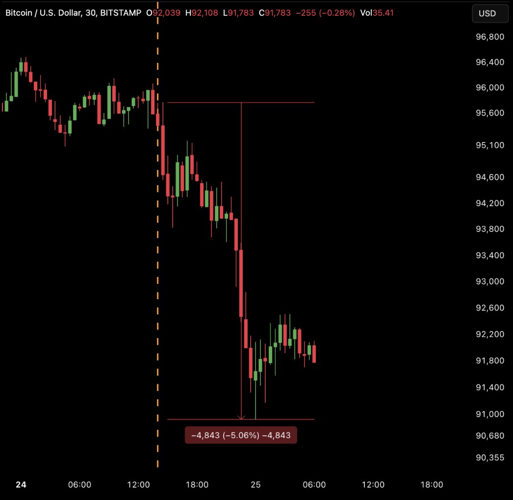 Crypto Rover tweet media