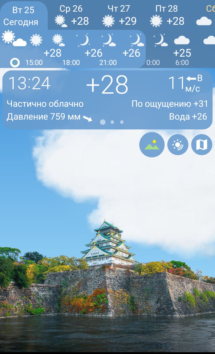С масленицей всех адекватных!