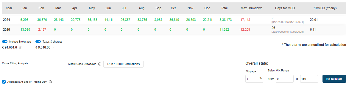 TM Trading tweet media