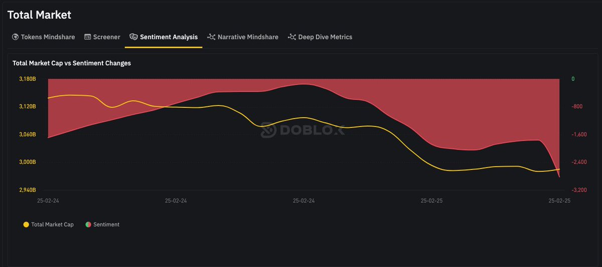 Doblox 한국어 tweet media