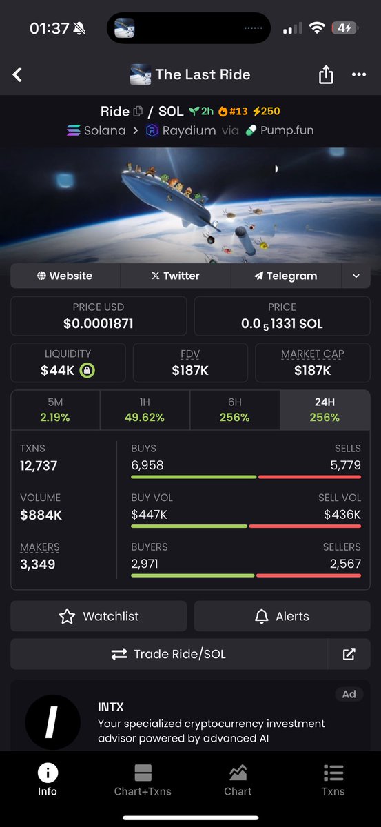 What an amazing Ride @The_LastRide_ 

BGjH43AeMWYDxx78yH1TvGTSaAxFCrDTNv4PZvv2pump
