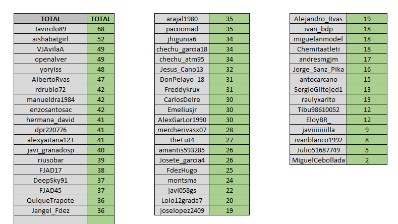 GradaSiete7 tweet media