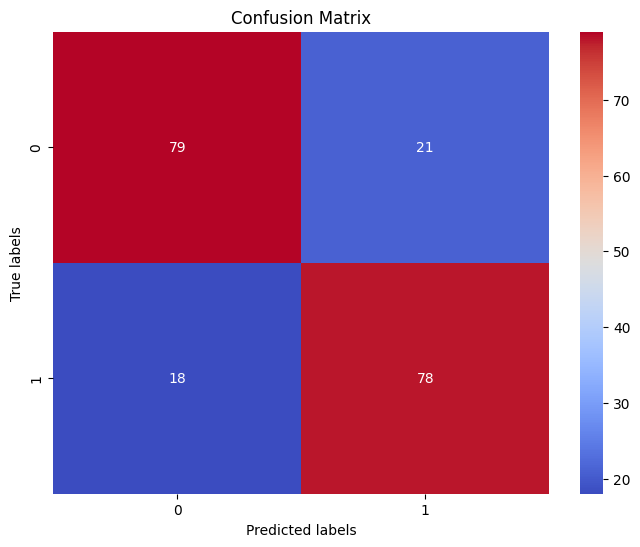Data Wizard tweet media