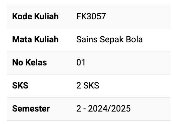 fahmihasannn's tweet image. Pertama kalinya ITB melaksanakan perkuliahan Mata Kuliah Sains Sepak Bola u/ seluruh Prodi yg ada di ITB. Mata Kuliah ini masuk dalam kategori Mata Kuliah Minor &amp;amp; Mata Kuliah Pilihan Bebas (MKPB). Jd semua mahasiswa tingkat sarjana semua bebas ambil. Kini sudah ada 32 Mahasiswa