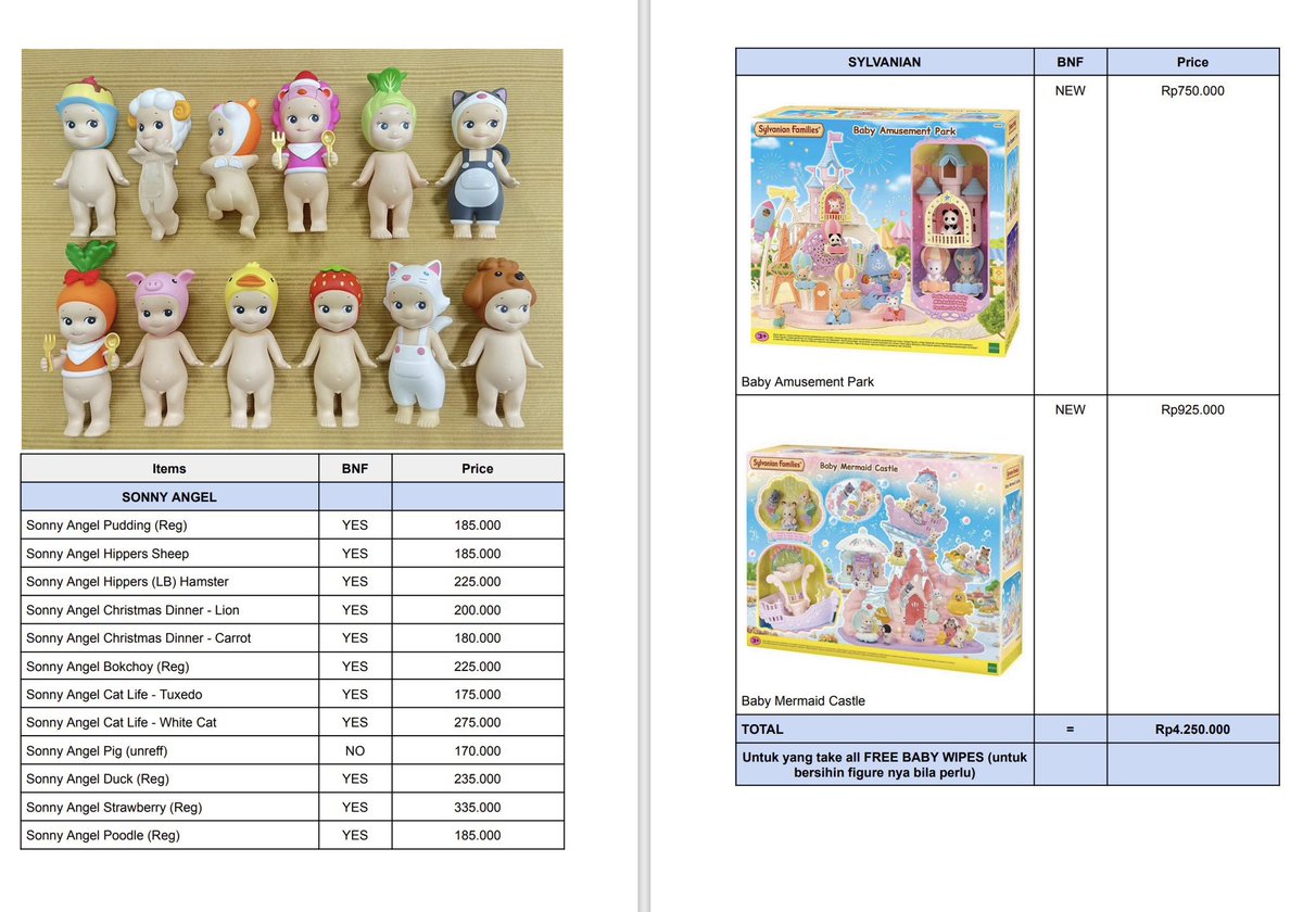 wts TAKE ALL Sonny Angel &amp; Sylvanian Families (Sealed) 

💰Splitpay / CO full 🍊 ya
•Cek condi Sonny Angel : drive.google.com/drive/folders/…