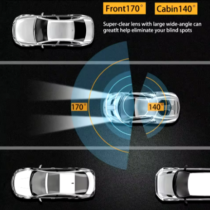 The7Bees's tweet photo. 🚗📷 داش كام WiFi!

داش كام بجودة 1080P HD مع كاميرا أمامية وخلفية، رؤية ليلية، ومستشعر حركة للحماية! 🔥

اتصال واي فاي تشوف التسجيل بجوالك
تسجيل DVR حلقي بزاوية واسعة
رؤية ليلية واضحة حتى بالظلام 🌙

🔗 https://t.co/QQiKEMW5Pi

#كاميرا_السيارة #تقنية #تسوق #داش_كام https://t.co/NSESFG2y0y