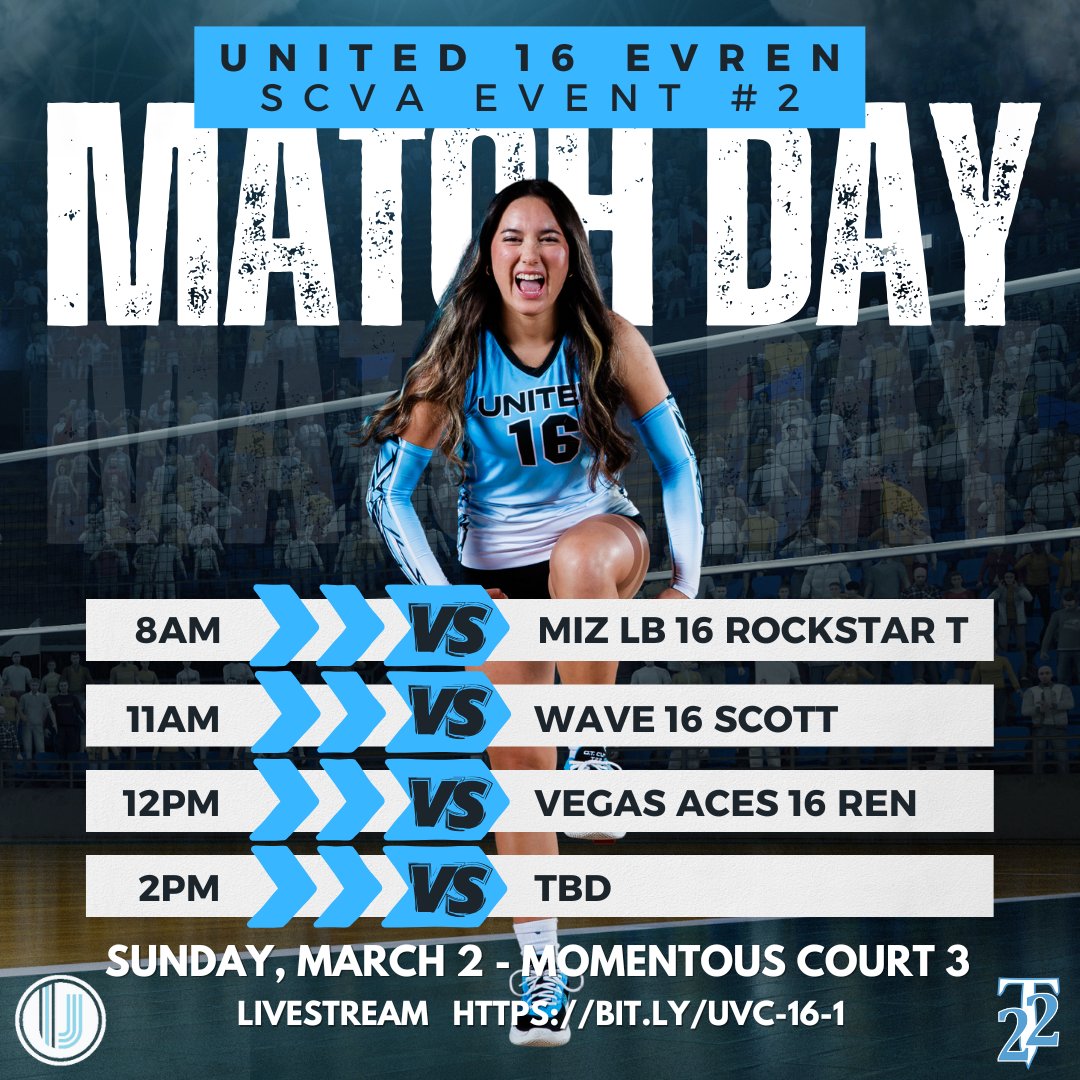 rylee_hartwell's tweet photo. GAME ALERT! #SCVA Event #2 takes place this Sunday, 3/2. Come Down to Momentous Court 3 and let's bring down the house! 🔥
Round 1, Division 1 (Best of 3)
8am vs Miz LB 16 Rockstar T
11am vs Wave 16 Scott
12pm vs Vegas Aces 16 Ren

Tune into the Livestream: https://t.co/oarQT9OxUN

#volleyball #indoorvolleyball #studentathlete #16 #classof2028 #libero #defensivespecialist @PrepDigCA @VBallrecruiter @PrepVolleyball #unitedvolleyball #unitedvbc