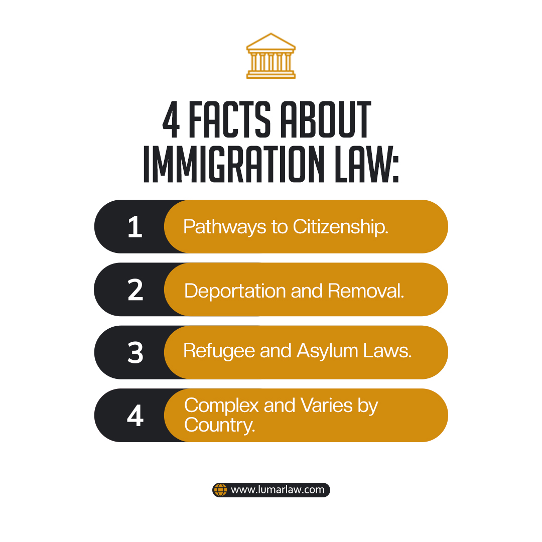 Lumarlawgroup's tweet photo. 🌍 4 Facts About Immigration Law 🌍

Navigating immigration law can be complex. Here are 4 important facts to know:

For expert guidance, contact us today!
https://t.co/k7tnzrzQZH

#ImmigrationLaw #CitizenshipPathways #LegalHelp #ImmigrantRights #LumarLaw #KnowYourRights https://t.co/R8jxAUq71k