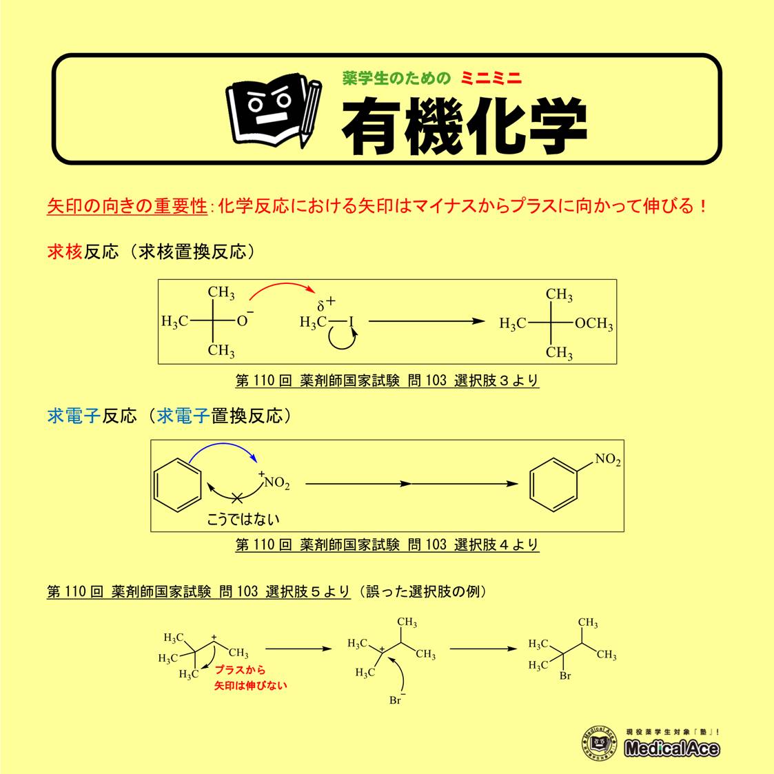 薬剤師国家試験　有機化学　メディカルエース　テキスト　問題　薬学部 薬剤師国家試験 有機化学 メディカルエース テキスト 問題 薬学部