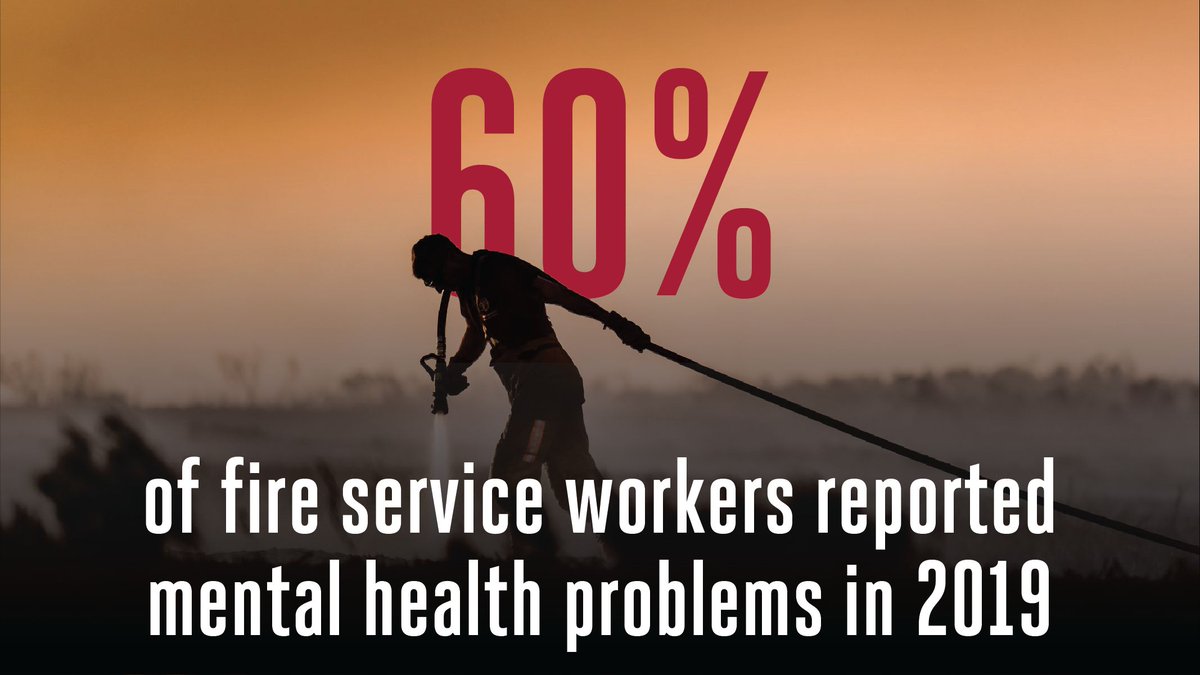 A ground-breaking new research project into firefighter mental health has launched. The survey will help gather evidence on what is needed to improve mental health across the fire and rescue service. 

Take the survey here: redcap.link/MentalHealthOf…