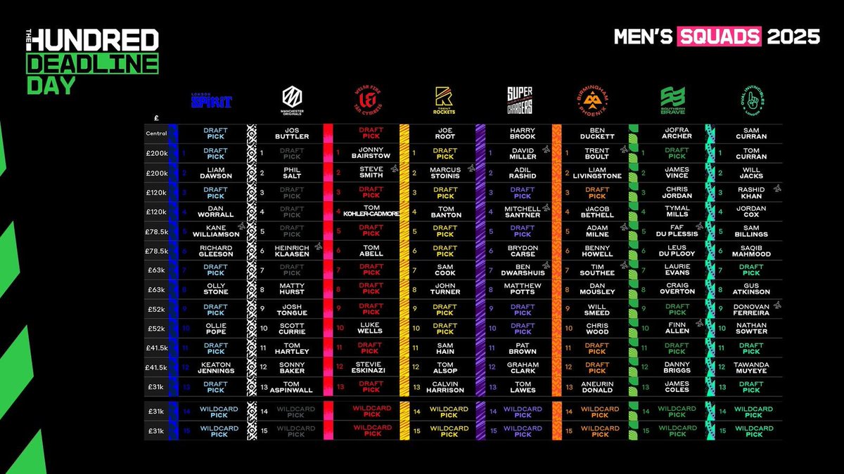 Will Macpherson tweet media