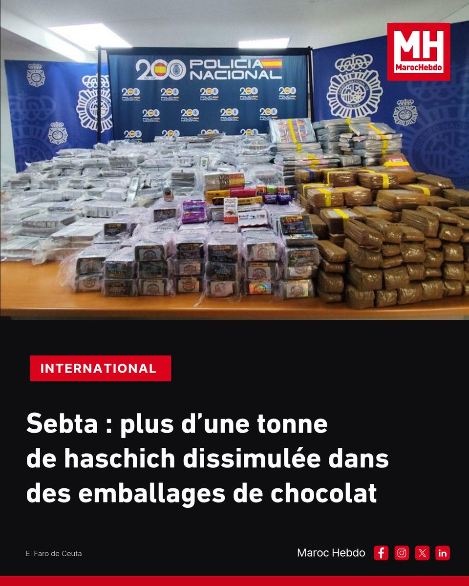 marochebdo's tweet photo. La police espagnole a saisi plus d'une tonne de haschich à Sebta, dissimulée dans des emballages de confiseries et de boissons.
➡ https://t.co/hxqb4GaAV3
#Sebta #haschich #policespagnole #trafiquedrogue #Udyco https://t.co/cMW4bFzQXm