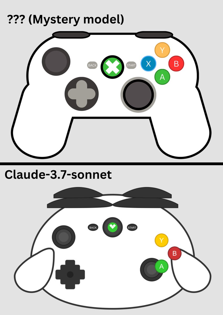 Brain4brain tweet media