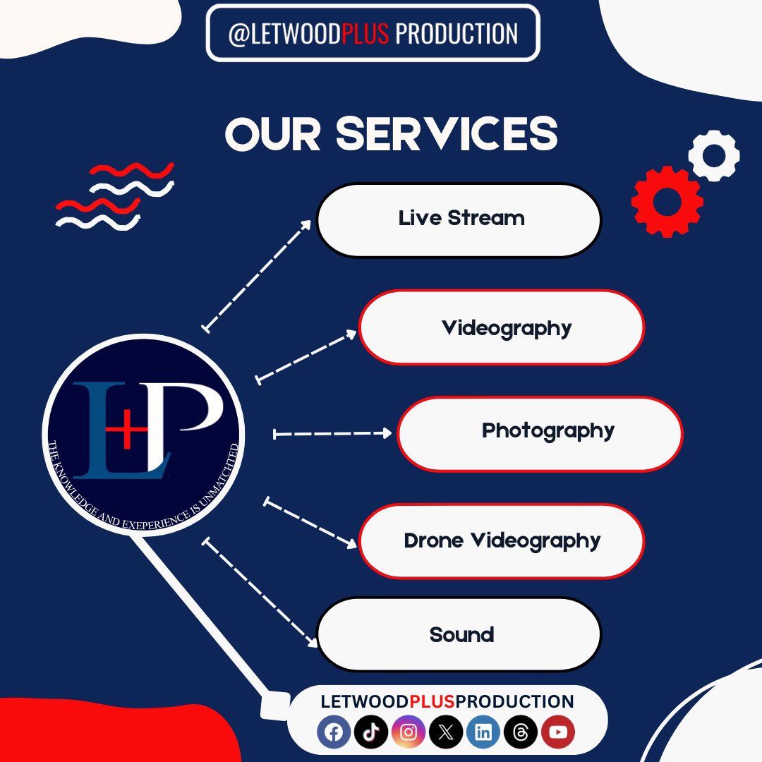 LetwoodPlusPro's tweet image. From visuals to sound, live streams to lighting—we do it all, and we do it well! Elevate your event with Letwoodplus Production.

📞 +254 747 227 464 / +254 768 764 897
📩 LetwoodPlusProduction@gmail.com

#WeDoItAll #WeDoItWell #AudiovisualExcellence #EventProduction #LiveStream