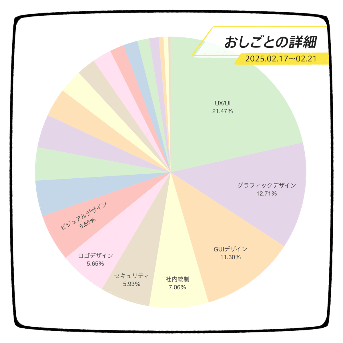 株式会社モフ moff Inc. tweet media