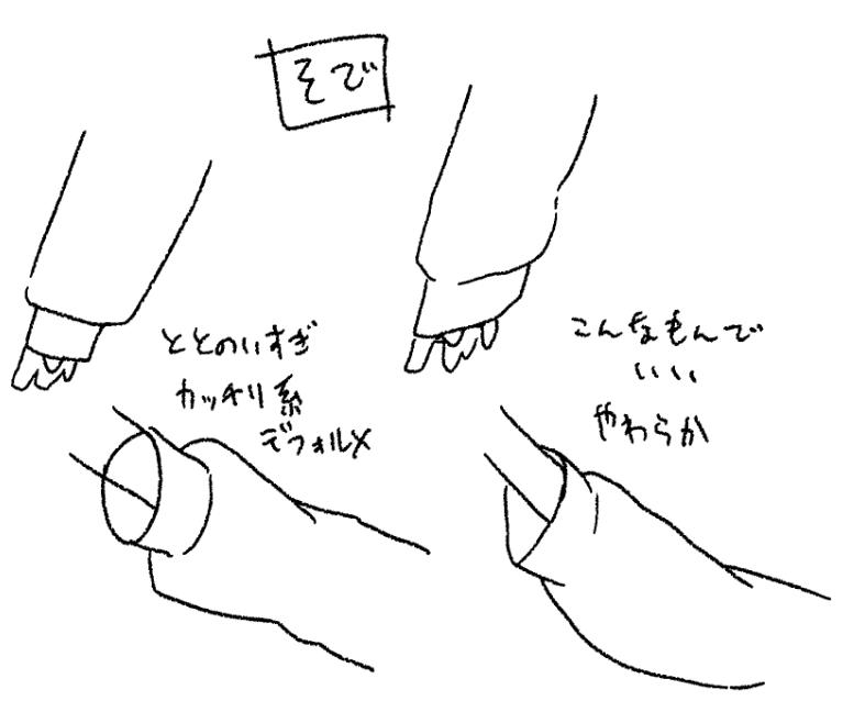 Tipsのようななにか2
友達への説明用でこういうスクショいっぱいある 