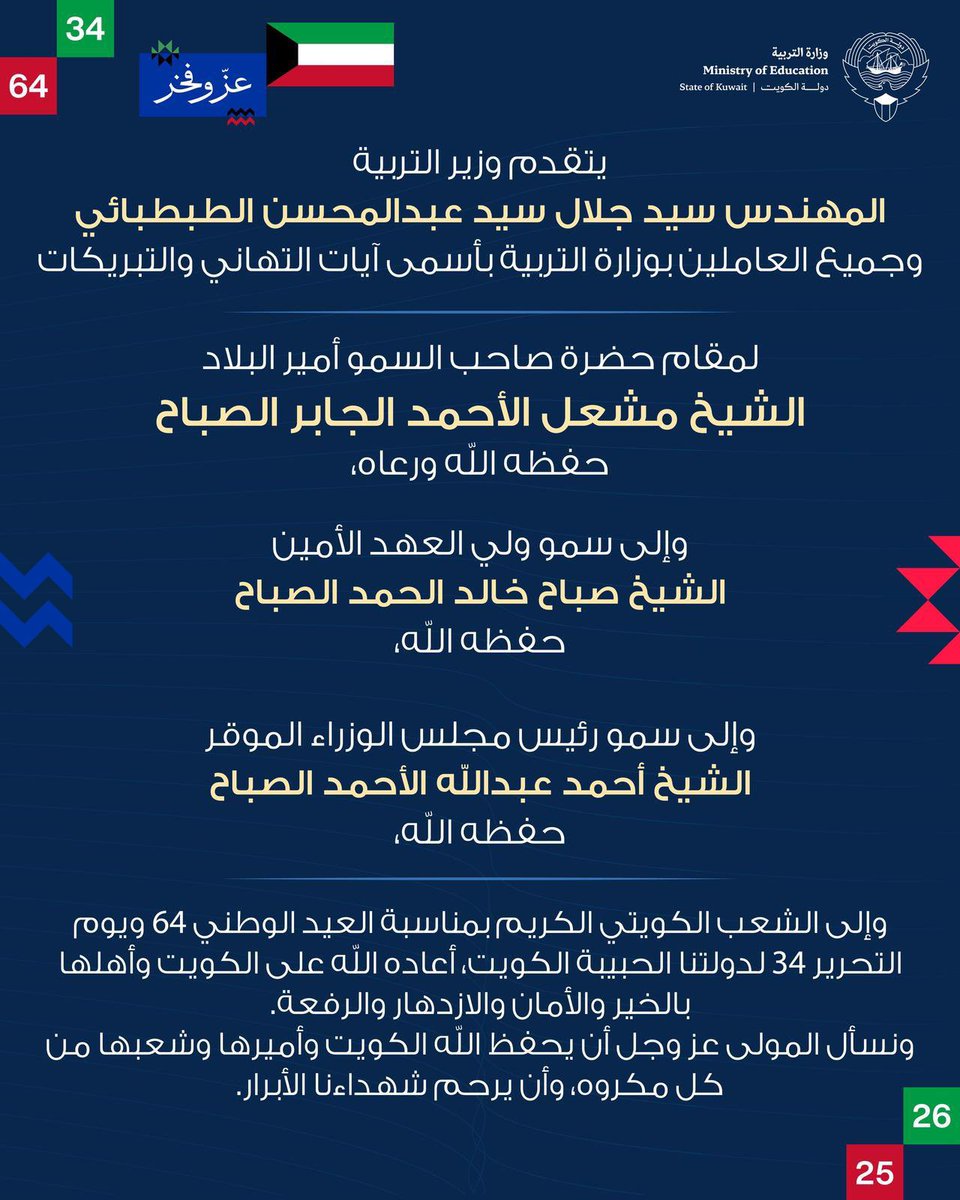 MOEKUWAIT's tweet photo. يتقدم وزير التربية المهندس سيد جلال سيد عبدالمحسن الطبطبائي وجميع العاملين بوزارة التربية بأسمى آيات التهاني والتبريكات 

لمقام حضرة صاحب السمو أمير البلاد الشيخ مشعل الأحمد الجابر الصباح حفظه الله ورعاه، 

وإلى سمو ولي العهد الأمين الشيخ صباح خالد الحمد الصباح حفظه الله، 

وإلى سمو رئيس مجلس الوزراء الموقر الشيخ أحمد عبدالله الأحمد الصباح حفظه الله، 

وإلى الشعب الكويتي الكريم بمناسبة العيد الوطني ٦٤ ويوم التحرير ٣٤ لدولتنا الحبيبة الكويت، أعاده الله على الكويت وأهلها بالخير والأمان والازدهار والرفعة. 

ونسأل المولى عز وجل أن يحفظ الله الكويت وأميرها وشعبها من كل مكروه، وأن يرحم شهداءنا الأبرار.
#وزارة_الكويت