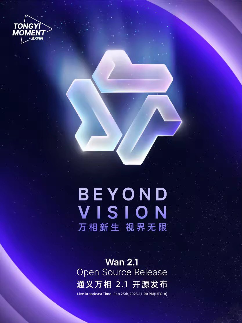 😘This is not a drill—Wan 2.1 OPEN SOURCE is finally here！ ⏰Live Broadcast  Time: Feb 25th,2025, 11:00 PM(UTC+8)