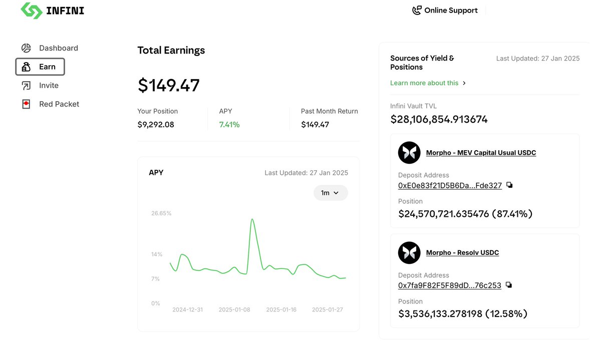 EvanCrypto17's tweet image. 《从被盗事件中了解 Infini 与 web3 实卡消费赛道》

最近 Infini @0xinfini  项目被盗 4900 万美元的事件在推特上闹得沸沸扬扬，创始人 Chris @Christianeth 第一时间回复保证全额赔付稳定了军心。借此机会我们也来了解一下 Infini 项目和所处的 Web3 实卡消费赛道。#infini #Payfi 

Infini
