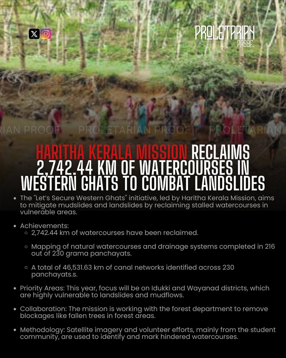 thepropruf's tweet image. 🌿 Haritha Kerala Mission reclaims 2,742.44 km of watercourses in Western Ghats to combat landslide🚰

 ▶️Focus on Idukki &amp;amp; Wayanad. 

#HarithaKerala #WesternGhats #LandslidePrevention #SustainableDevelopment