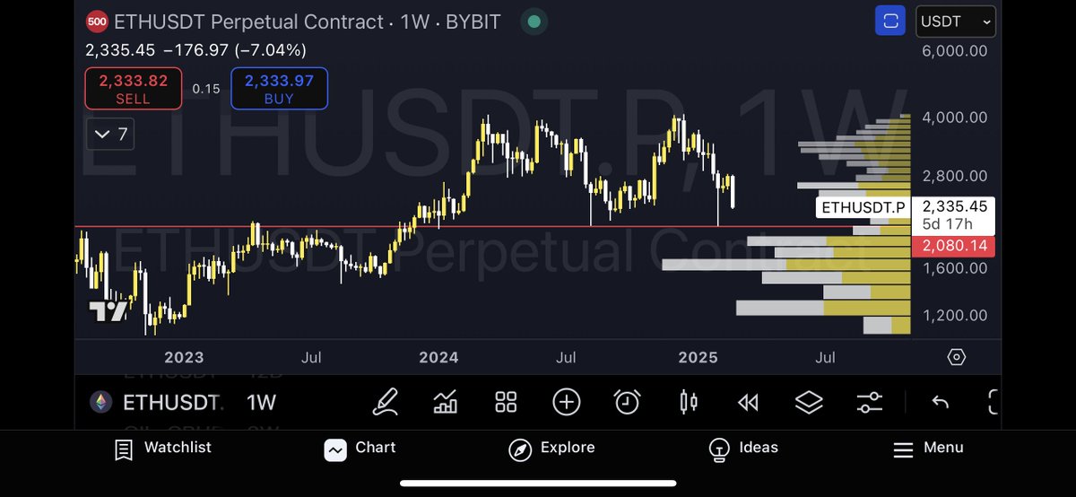 Gᴀᴜʀᴀᴠ tweet media