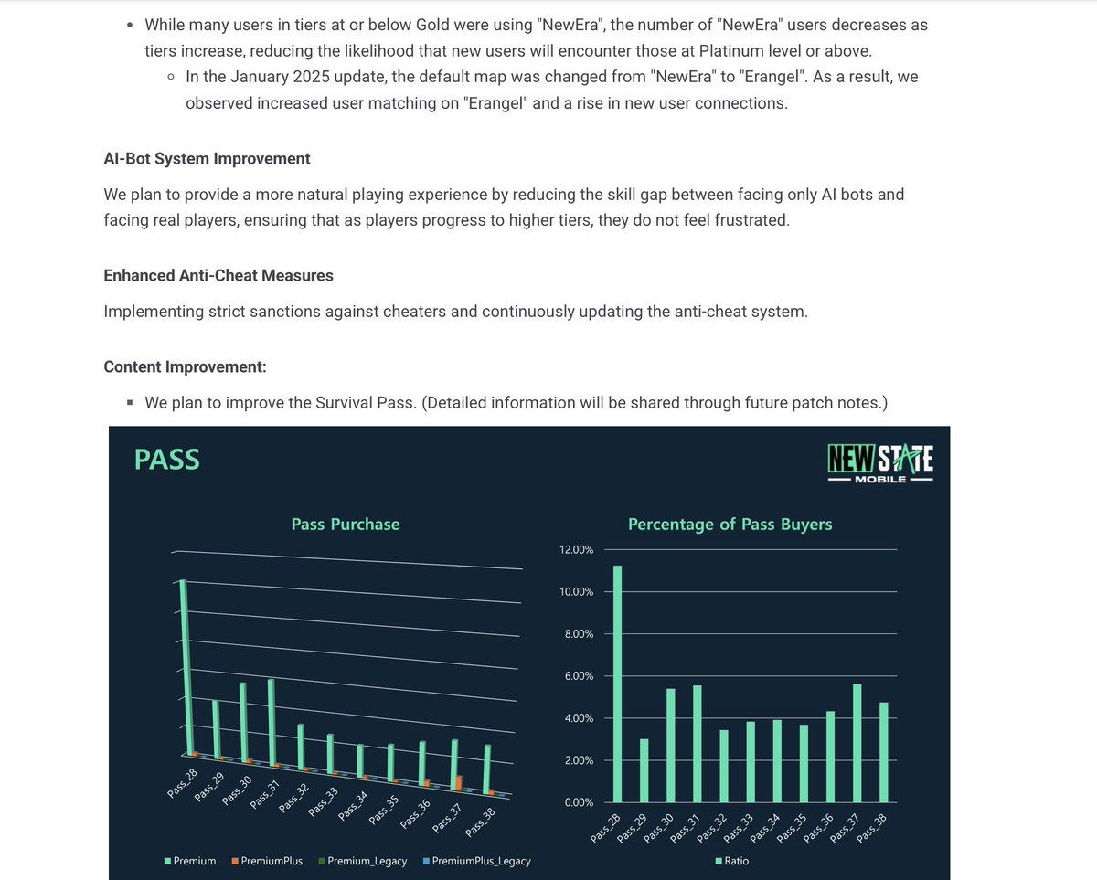 #newstatemobile #devletter