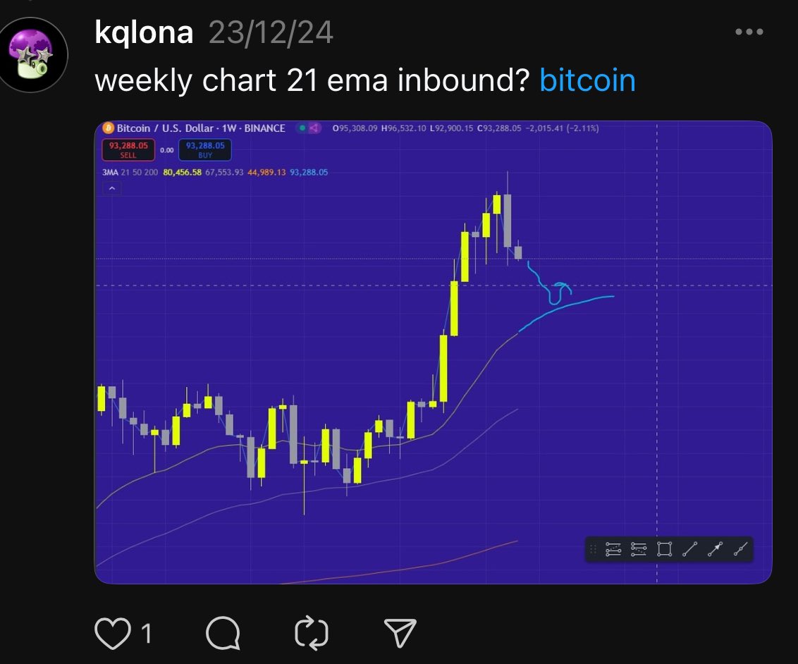kqlona tweet media