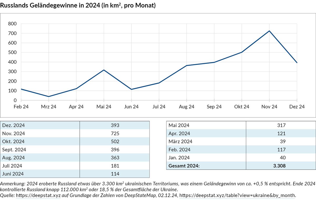 Re: [情報] 情報數則
