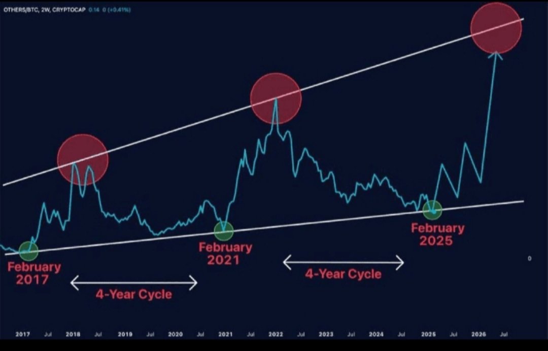 DjerKenjerd's tweet photo. I hope patience will pay off https://t.co/Mk5kEH7QJy