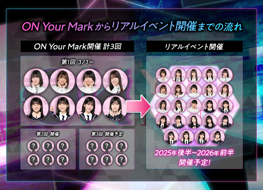 【値下げ】櫻坂46 遠藤理子 直筆サイン入り チェキ ユニエア ユニゾンエアー 櫻坂46 遠藤理子 直筆サイン入り チェキ ユニエア ユニゾン