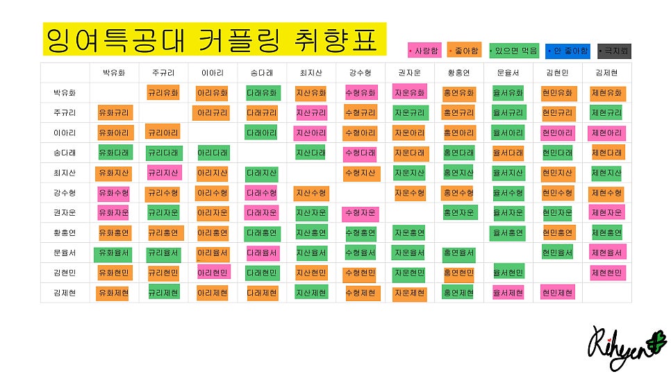 엉덩이가너무조아권자운엉덩이사랑녀말미잘씨밤바❤‍🔥 tweet media
