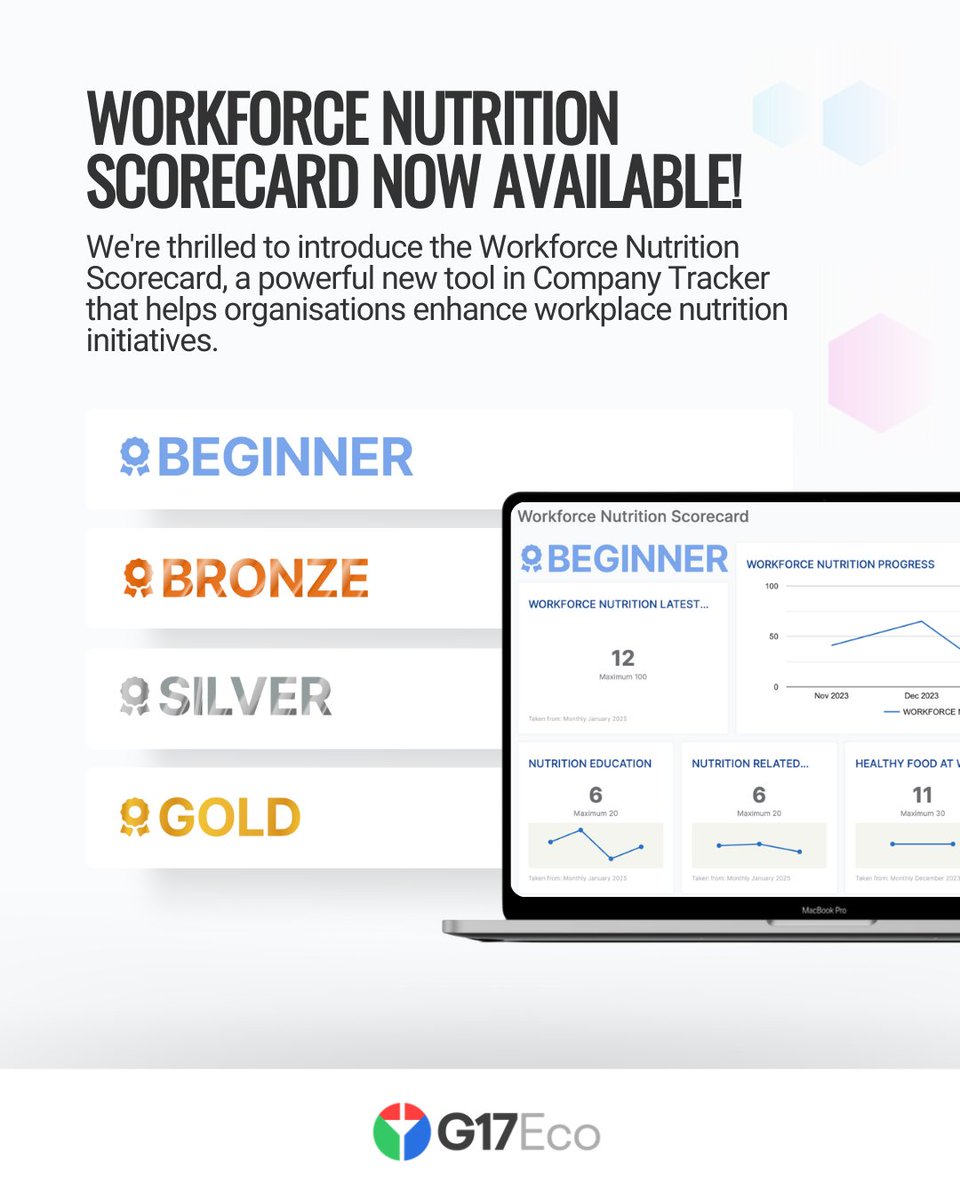 The G17Eco Platform tweet media