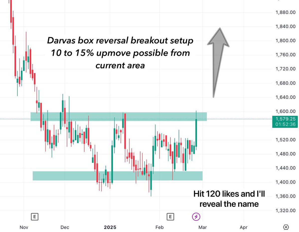 Aman Sharma tweet media